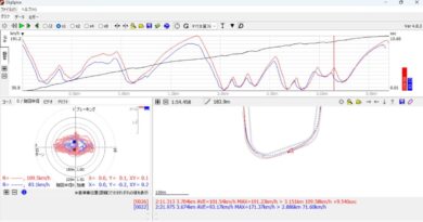 【事務局長論】雨の岡山で見えた“本当の成長”そして”’明確な課題”’ 【事務局長論】雨の岡山で見えた“本当の成長”そして”’明確な課題”’